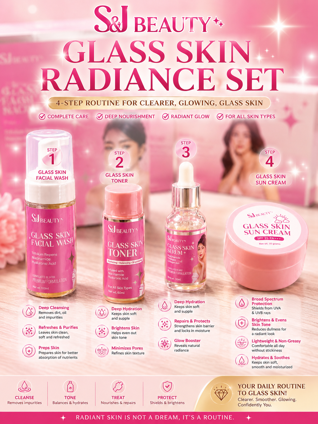 LakuLah S&J Beauty Glass Skin Radiance Set